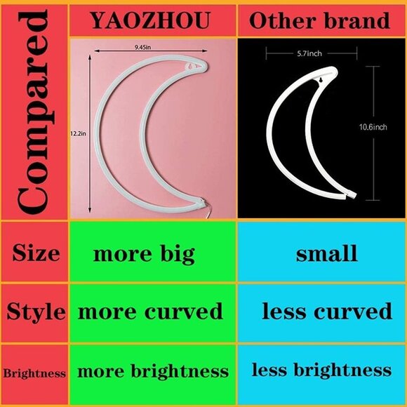 NEW LED Blue Moon Neon Light, Cute Neon Moon Sign, - Picture 8 of 10